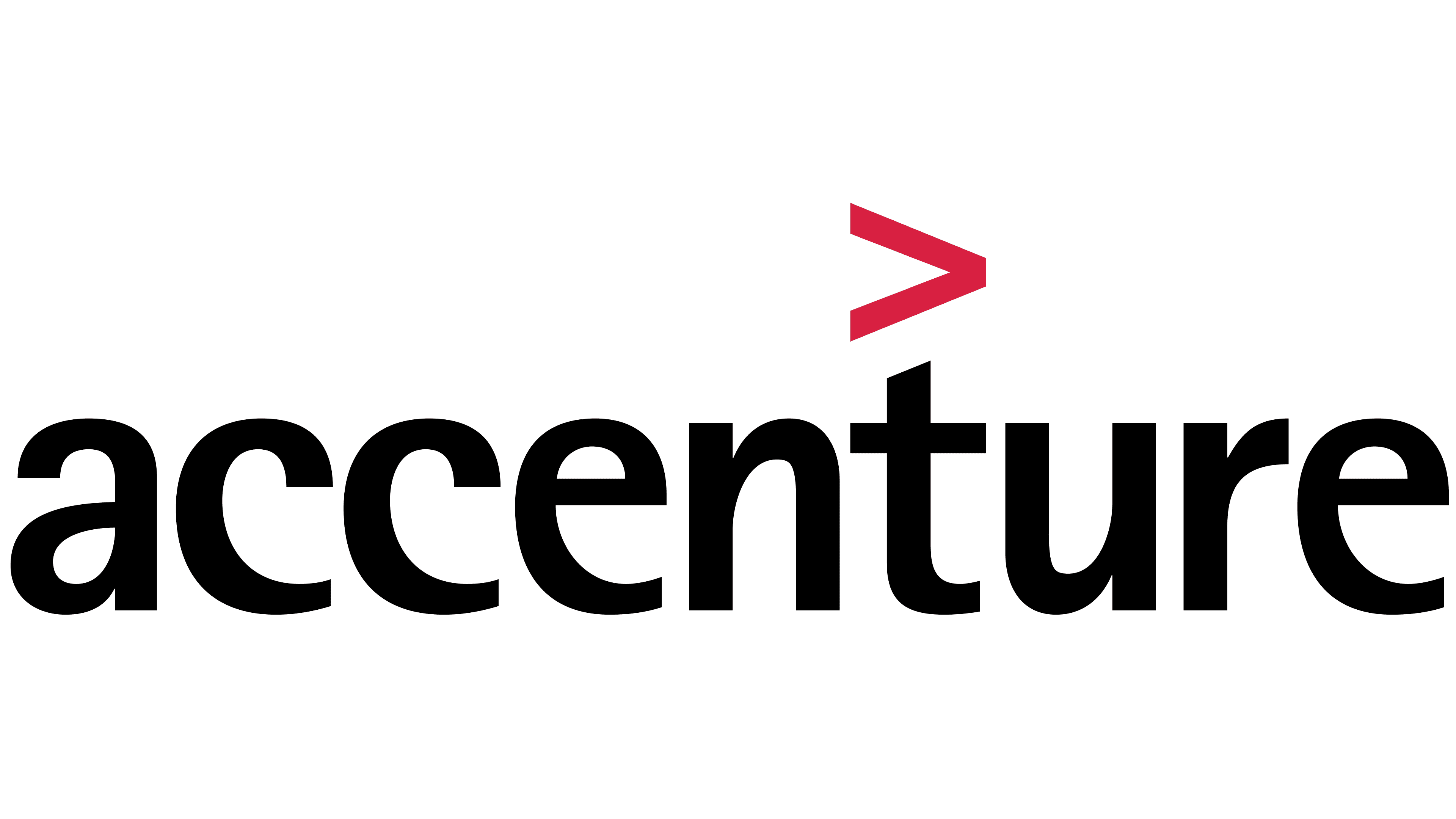 Accenture